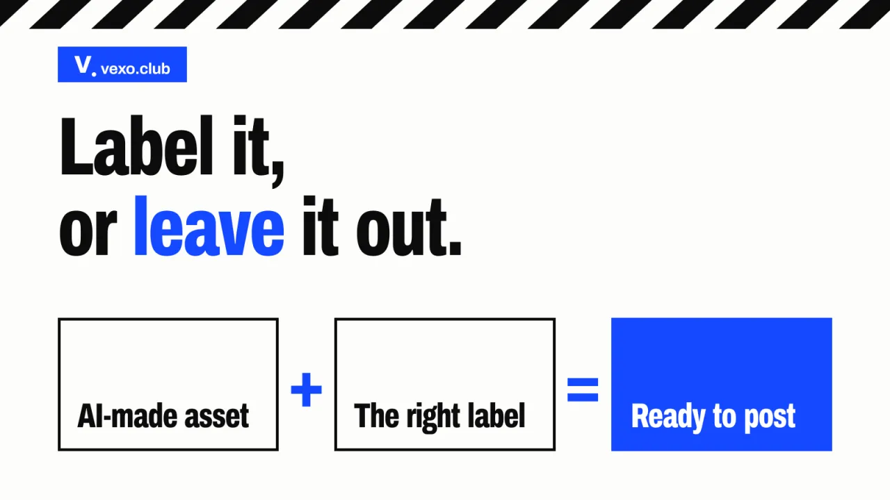 Equation: an AI-made asset plus the right label is ready to post, AI content labelling rules in India, vexo.club