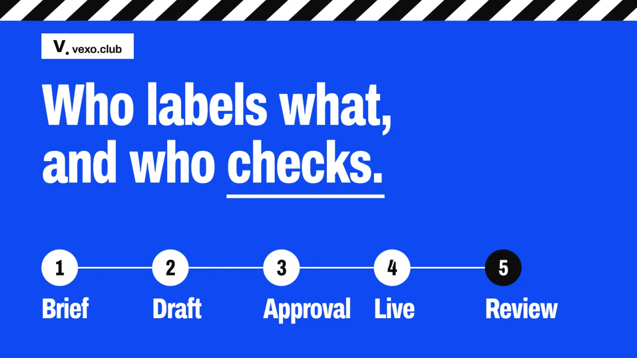 Five steps from brief to review for a labelled post: ASCI influencer disclosure rules for brands, vexo.club