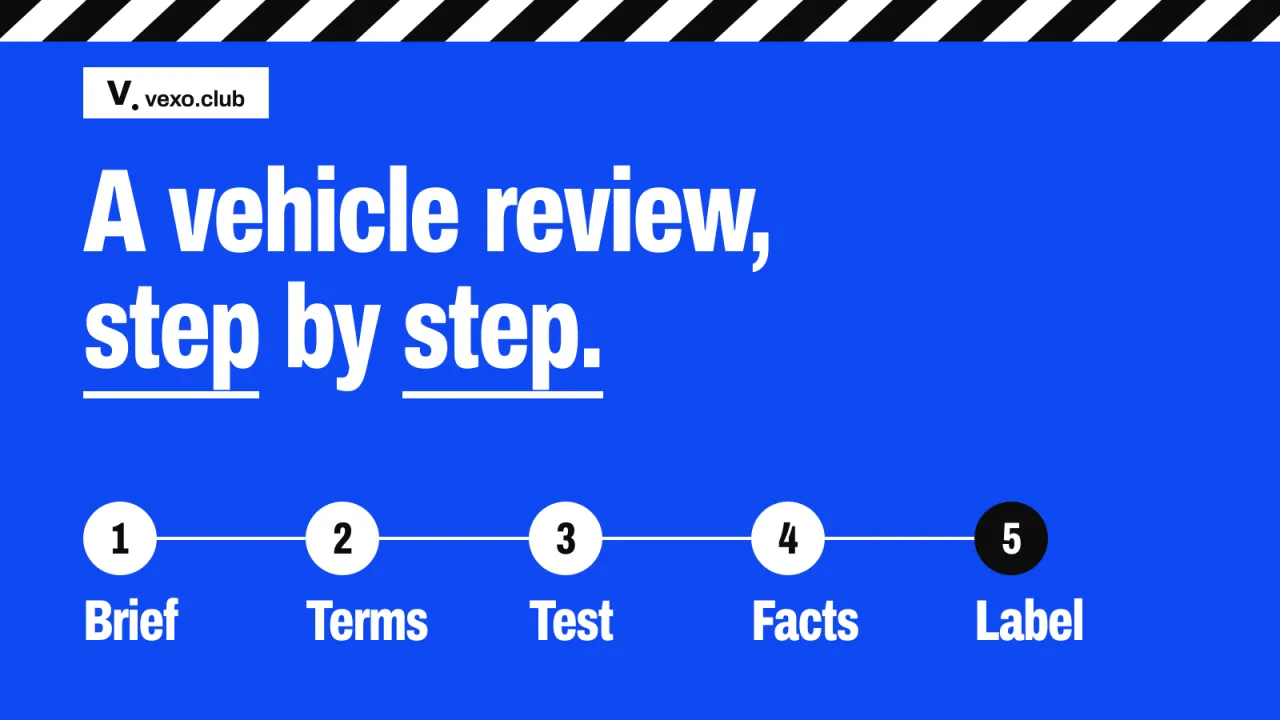 Five numbered steps of a vehicle review, from brief to paid label — automotive YouTubers in India, vexo.club