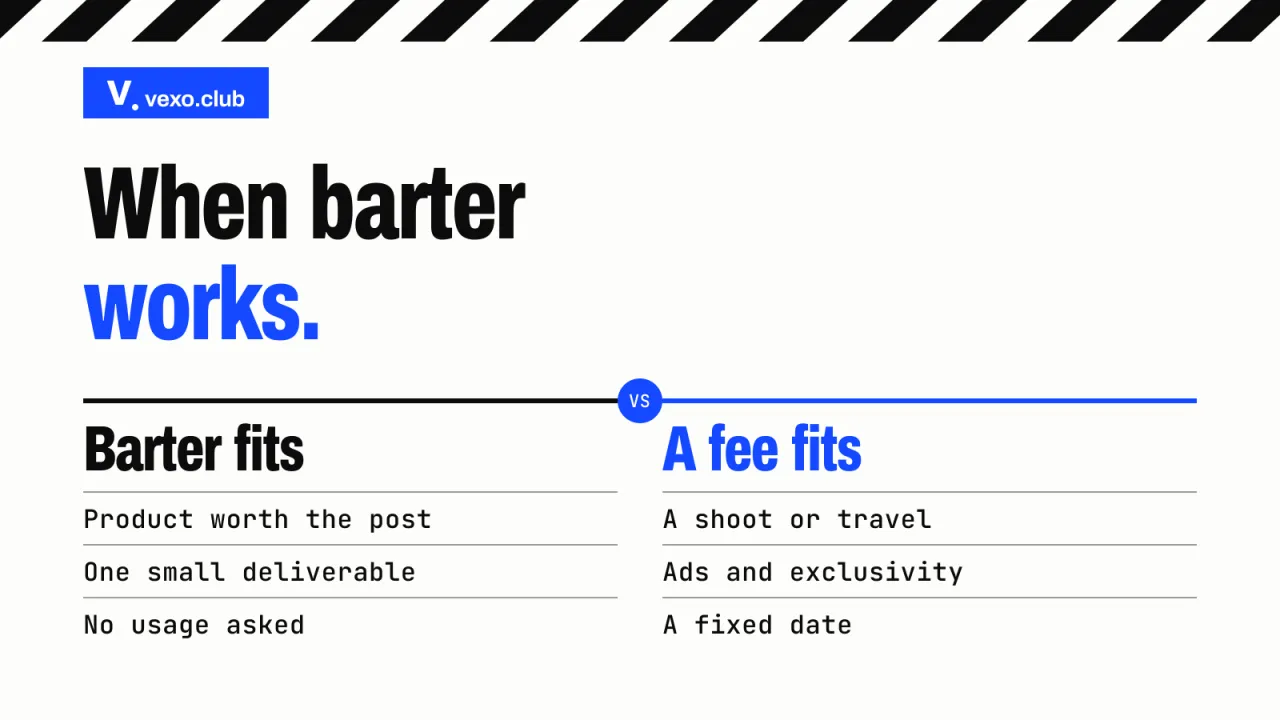 Two columns, where a barter collab fits and where it does not — what is barter collab on Instagram, vexo.club