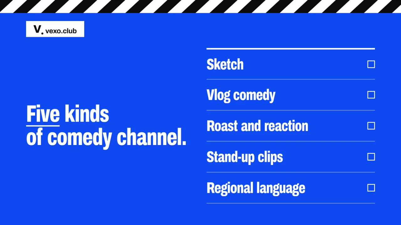 Comedy YouTubers in India cover: sketch, vlog comedy and roasting channels sorted by format — vexo.club