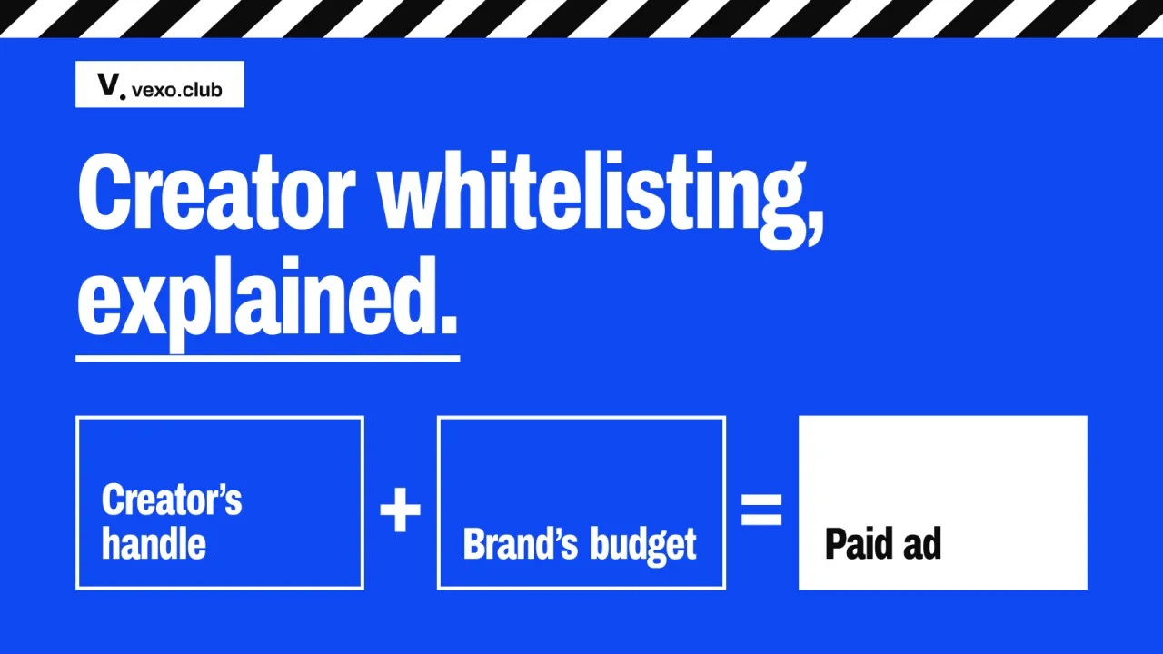 Creator’s handle plus brand’s budget equals a paid ad: influencer whitelisting in India, vexo.club