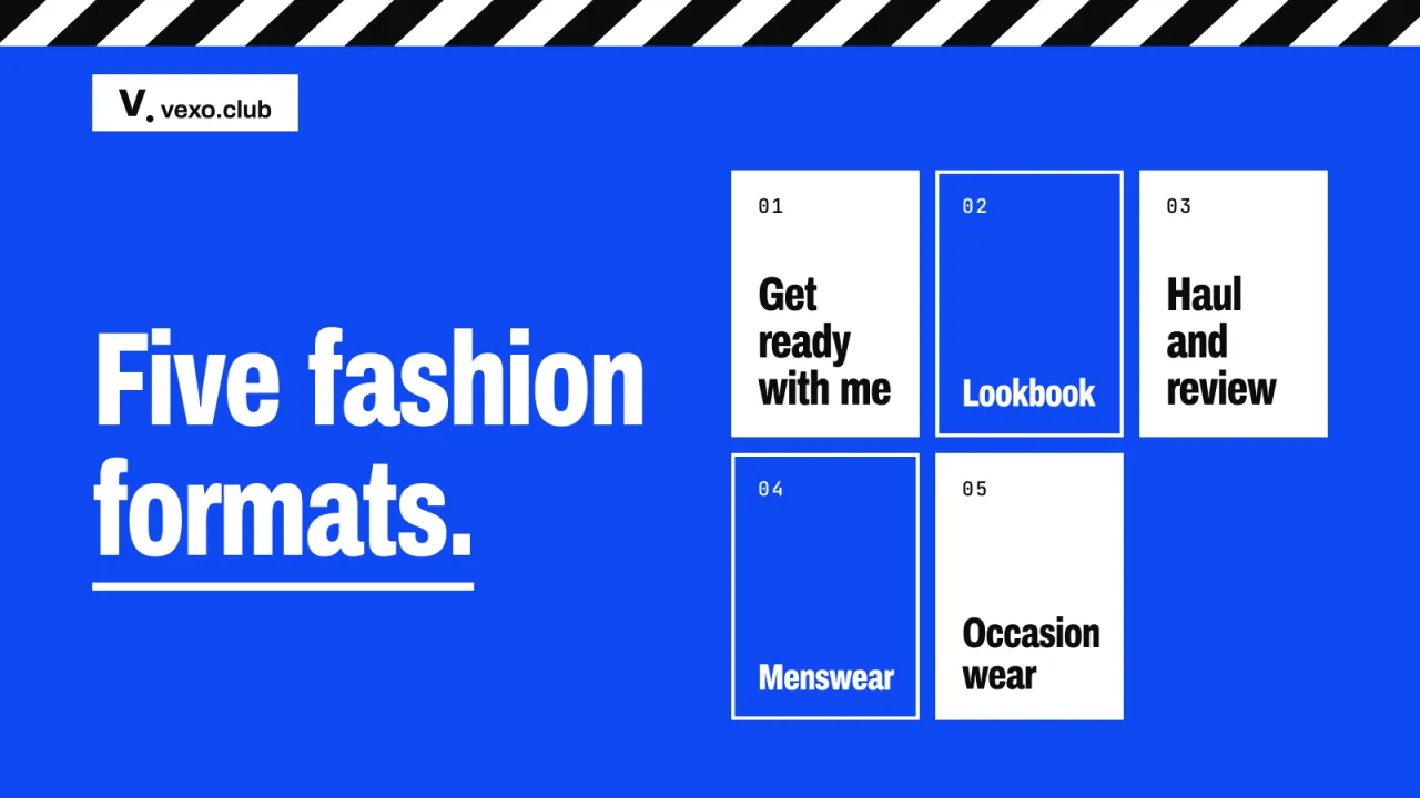 Fashion creator formats from get-ready-with-me to menswear — fashion influencers in India, vexo.club