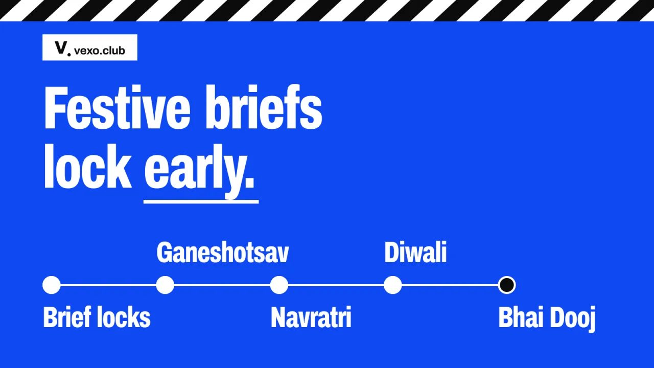 Festive timeline from brief lock to Bhai Dooj: festive-season influencer campaigns in India, vexo.club