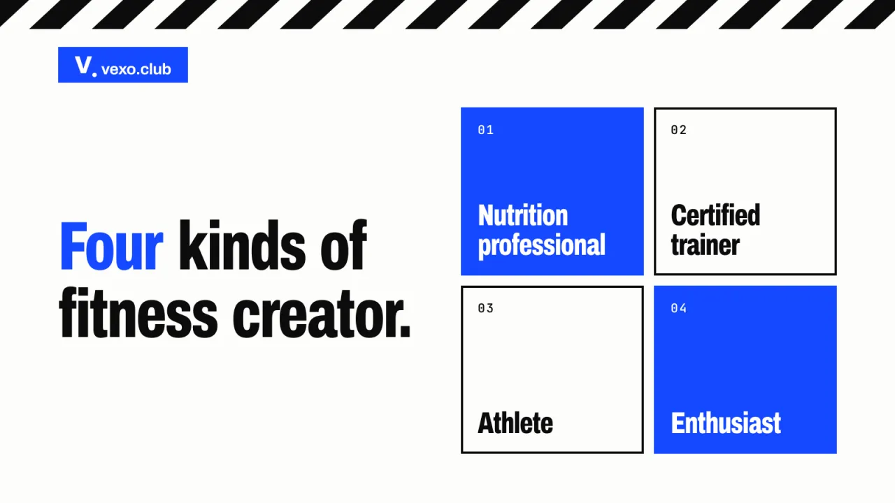 Four kinds of fitness creator and what each may claim: fitness influencers in India, vexo.club