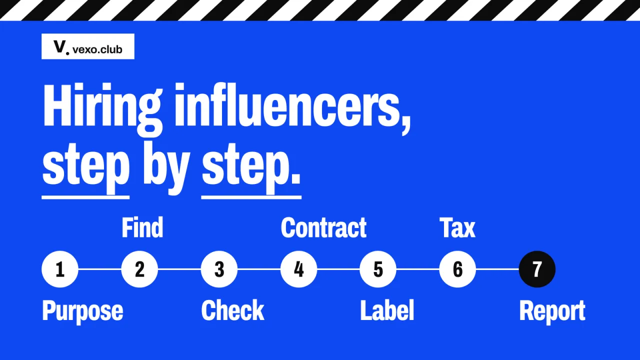 Seven numbered steps from purpose to report — how to hire influencers in India, vexo.club