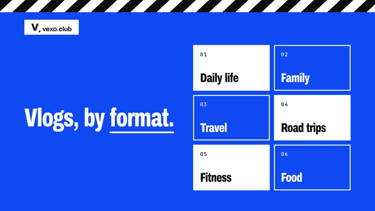 Six vlog formats as a grid, from daily life to food: Indian vloggers on YouTube, vexo.club