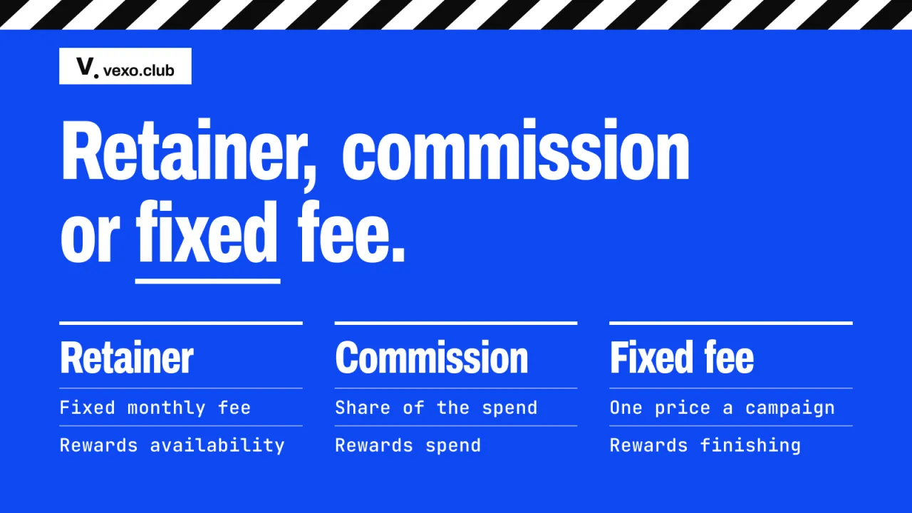 Retainer, commission and fixed fee in three columns: how influencer marketing agencies charge in India, vexo.club