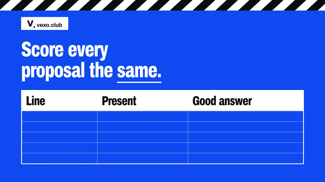 A ruled sheet with columns for the line, whether it is present and a good answer: agency proposal scorecard, vexo.club