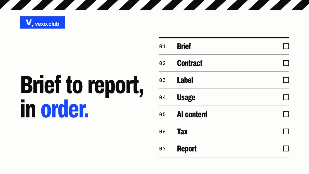 Numbered ruled lines with tick boxes, brief to report: influencer marketing checklist for Indian brands, vexo.club