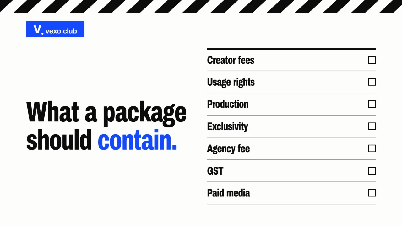 Seven cost lines of a package as a ruled list, no prices: influencer marketing packages in India, vexo.club
