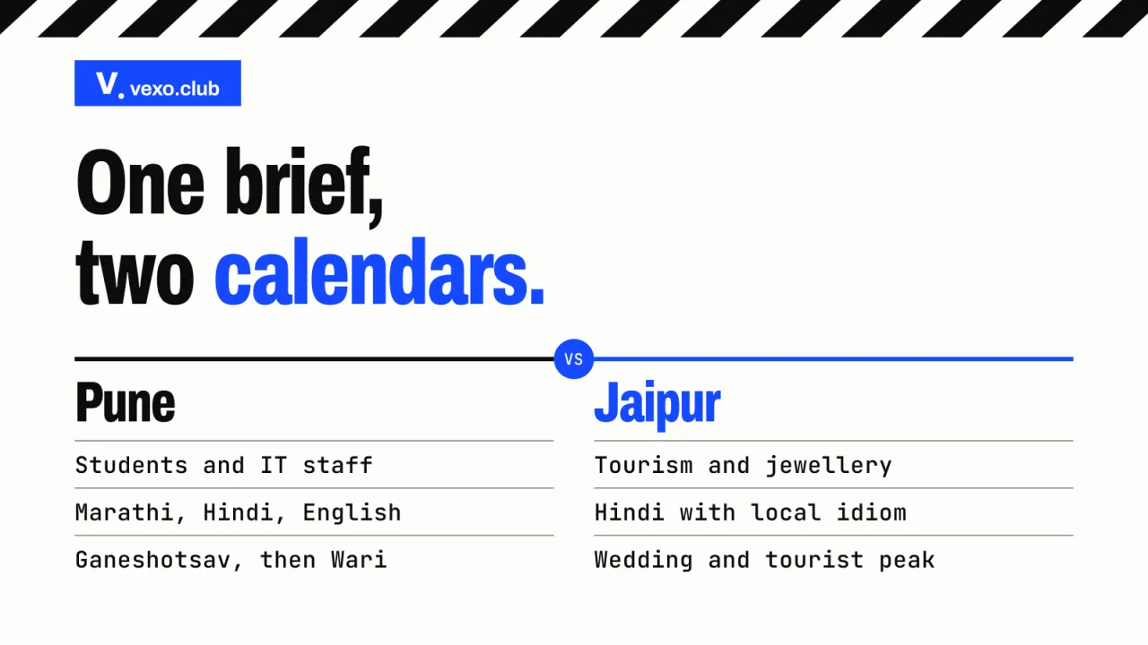 Pune and Jaipur in two columns, one brief and two calendars, influencer marketing for both cities, vexo.club