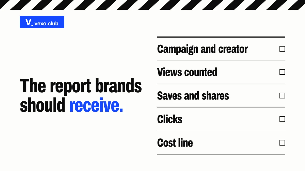 Five ruled lines, one per column of a campaign report: influencer marketing report template, vexo.club