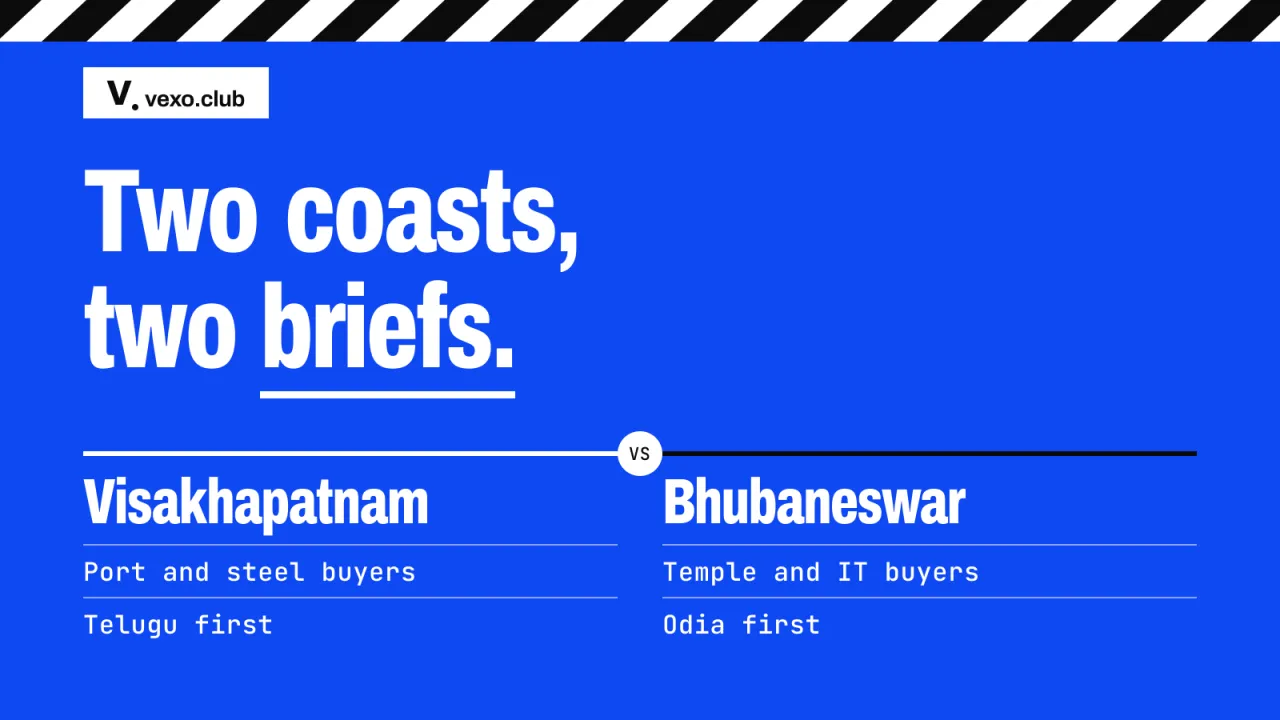 Visakhapatnam and Bhubaneswar as a ruled list: influencer marketing in two Bay of Bengal cities, vexo.club