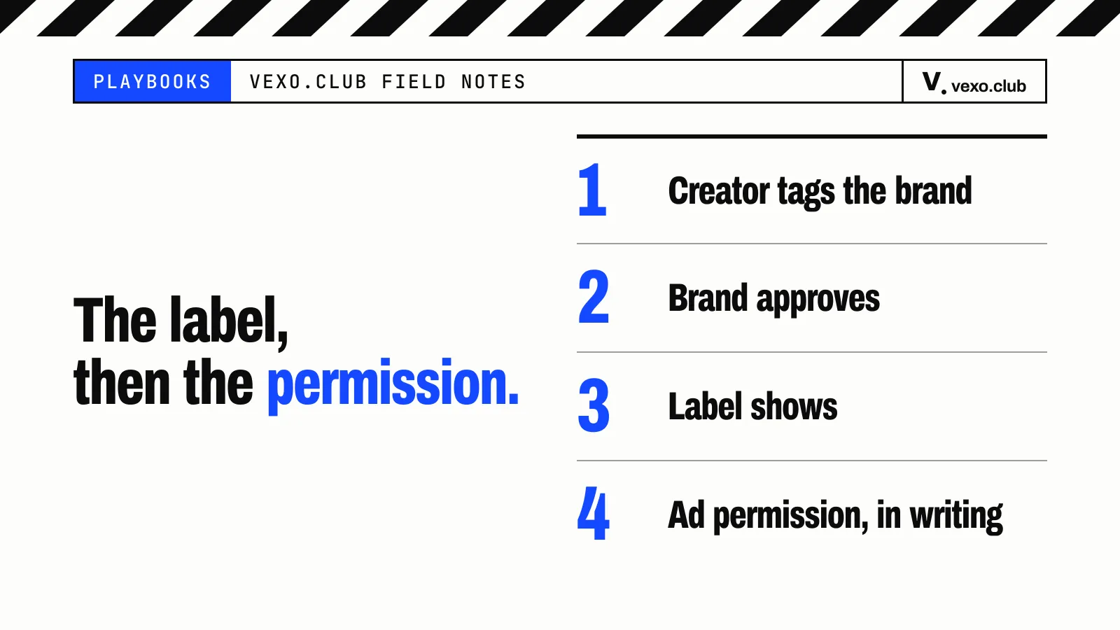 Four steps from tagging a brand to the paid partnership label — Instagram sponsored posts for brands in India, vexo.club