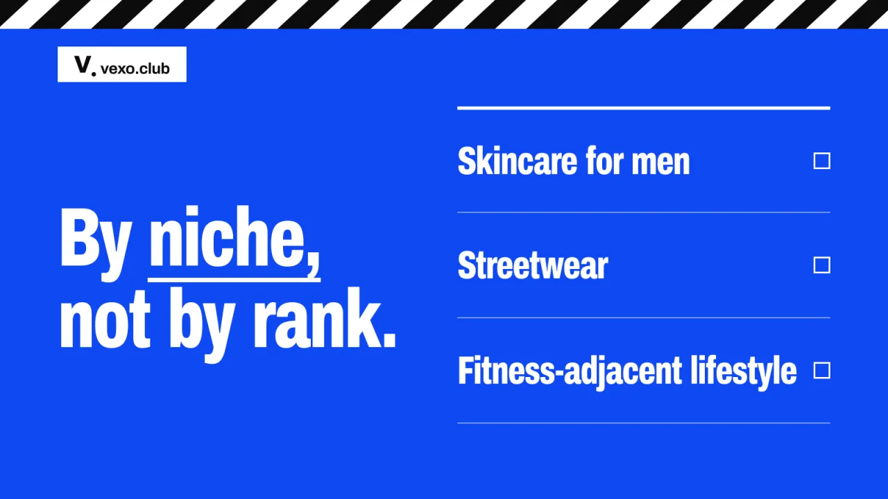 Three sub-niches of male lifestyle content: grooming, streetwear and fitness-adjacent voices, vexo.club