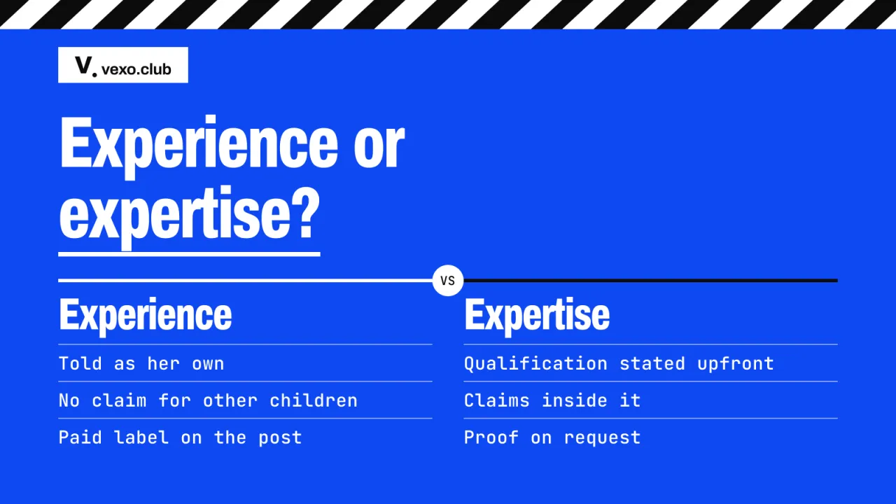 Mom blogger and parenting expert compared — mom bloggers in India, kids in content, vexo.club