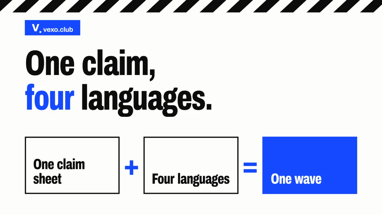 One claim sheet plus four languages equals one wave: regional influencer marketing in India, vexo.club