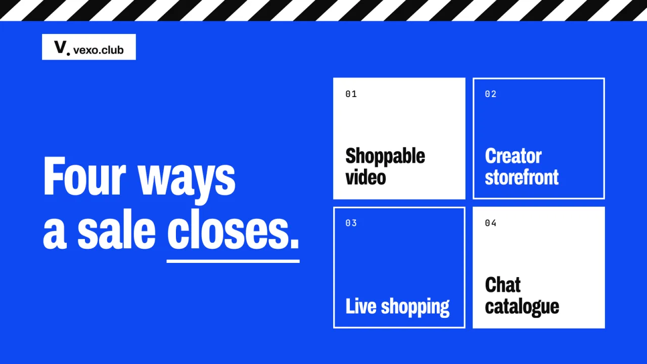 Four ways a sale closes through a creator, from video to chat: social commerce in India for brands, vexo.club