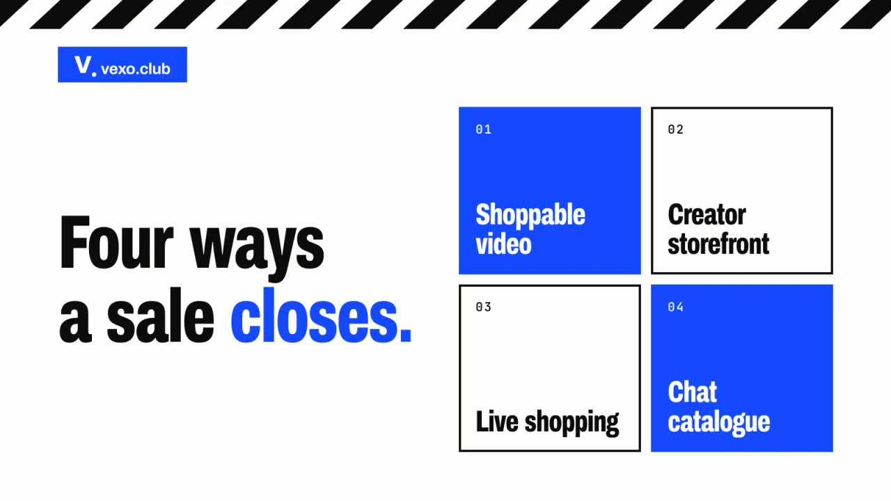 Four ways a sale closes through a creator, from video to chat — social commerce in India for brands, vexo.club