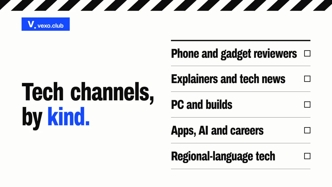 Five kinds of tech YouTube channel as a ruled list, from phone reviews to regional language: tech YouTubers India, vexo.club