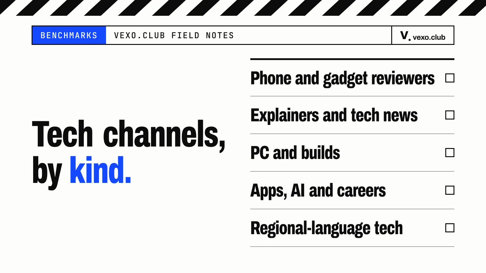 Five kinds of tech YouTube channel as a ruled list, from phone reviews to regional language — tech YouTubers India, vexo.club